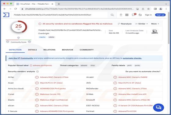 Overbright Adware (Mac)