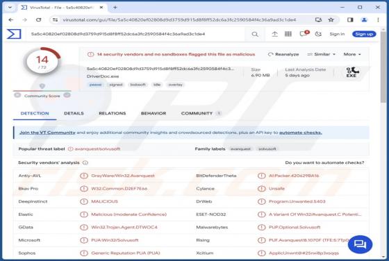 PUA:Win32/Solvusoft Malware