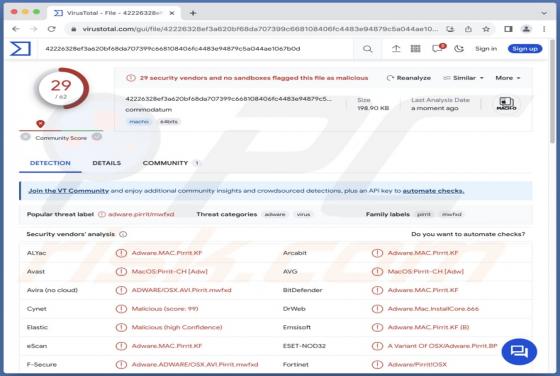Commodatum.app Adware (Mac)