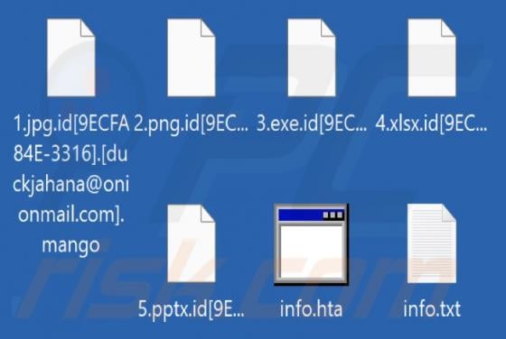 Mango Ransomware