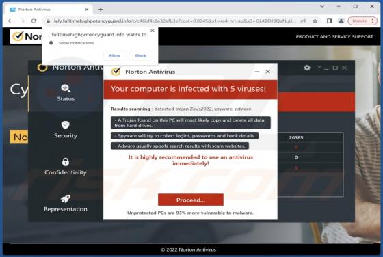 Fulltimehighpotencyguard.info Ads