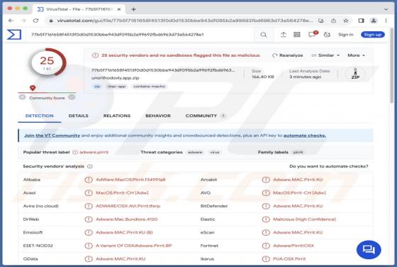Unorthodoxly.app Adware (Mac)
