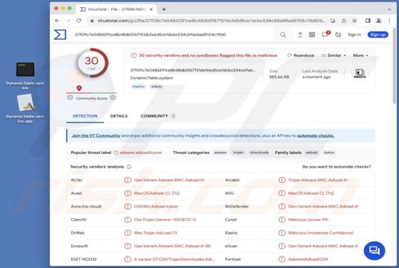 DynamicTable Adware (Mac)