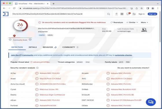 Araucarian.app Adware (Mac)