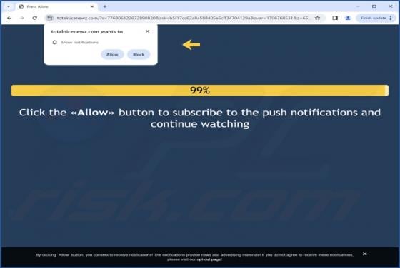 Totalnicenewz.com Ads