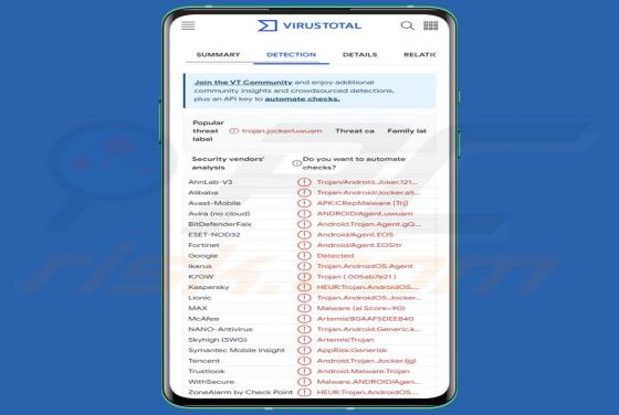 Aesimus Malware (Android)