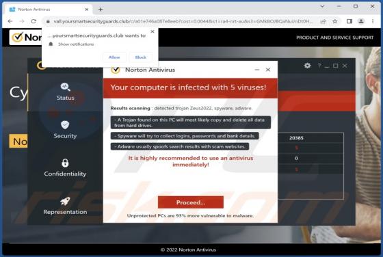 Yoursmartsecurityguards.club Ads