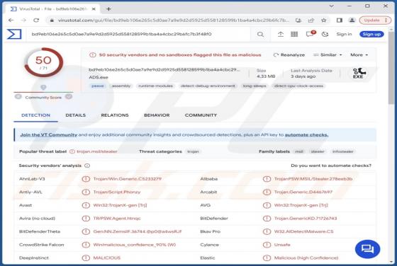 VietCredCare Stealer