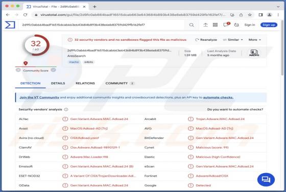AresSearch Adware (Mac)