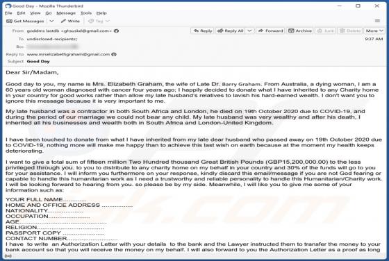 Donation To Charity Home Email Scam