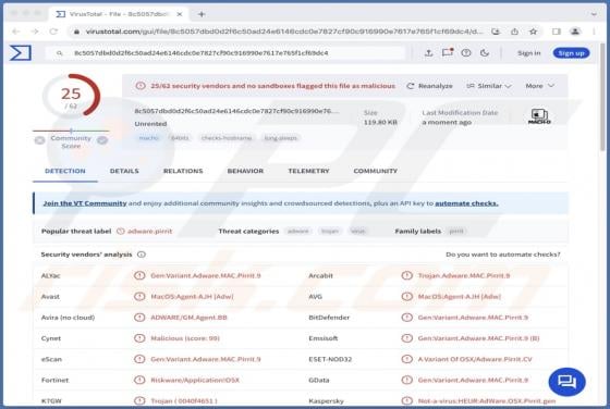 Unrented.app Adware (Mac)