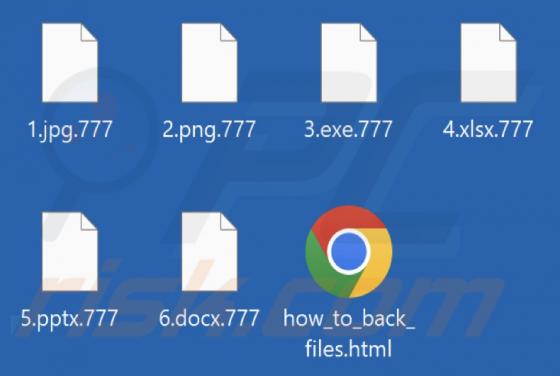 777 (GlobeImposter) Ransomware