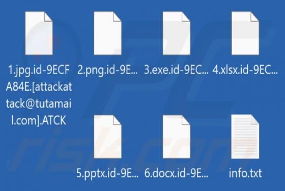 ATCK Ransomware