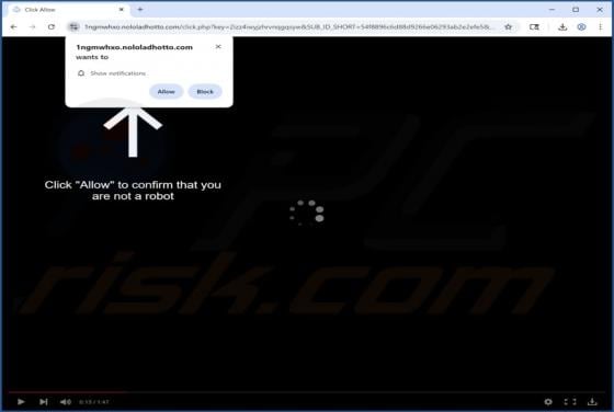 Nololadhotto.com Ads