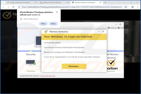Stylethreadhub.com Ads
