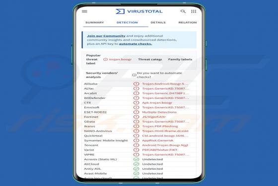 Ermac 3.0 Trojan (Android)