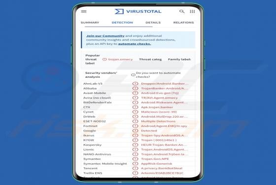 RatOn Malware (Android)
