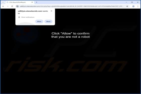 Oteoulacrele.com Ads