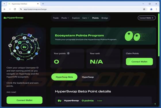 HyperSwap Ecosystem Points Program Scam