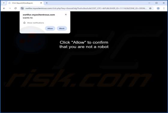Myositentrous.com Ads
