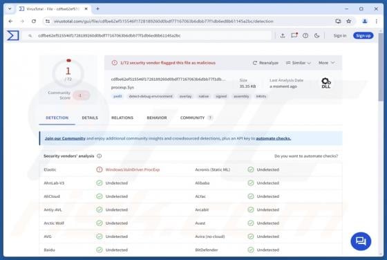 StarshellRAT Malware