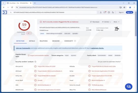 DotStealer 2.0 Malware