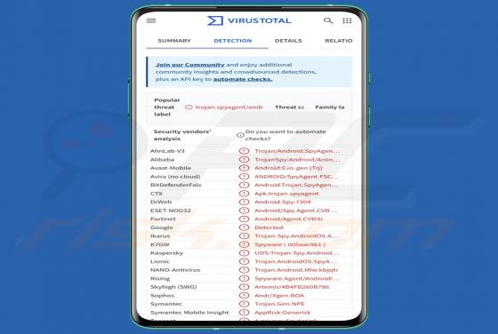 Arsink RAT (Android)