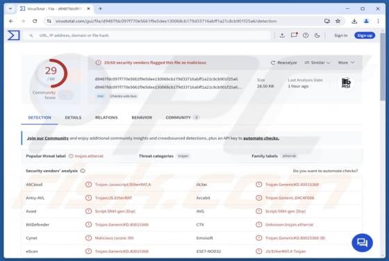 EtherRAT Malware