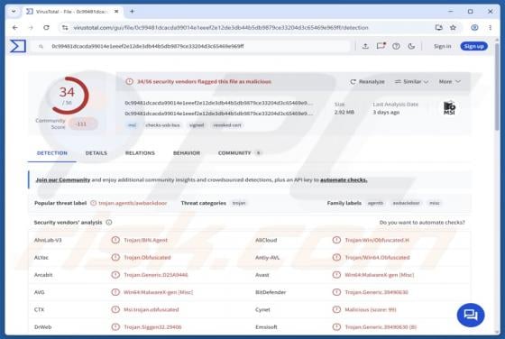 A0Backdoor Malware