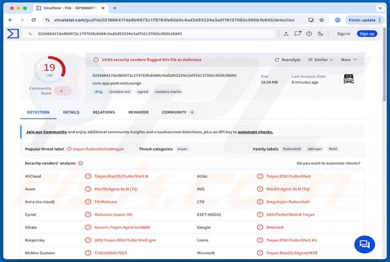 FlutterShell Backdoor (Mac)