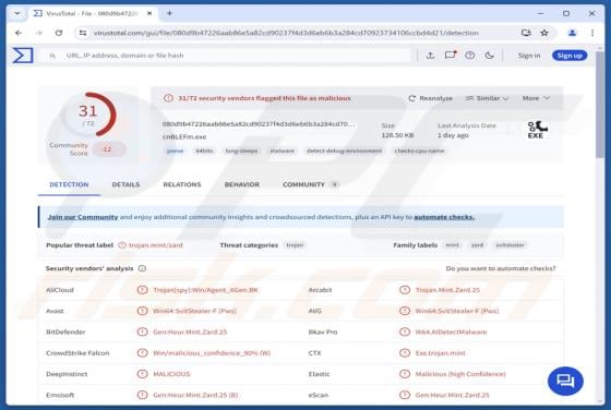 MaskGramStealer Malware