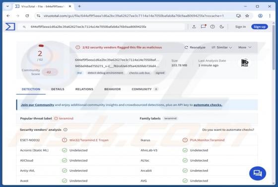 Trojanized Teramind Software