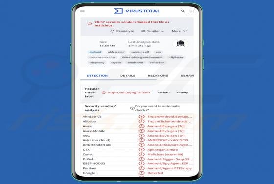 RatHat Malware (Android)
